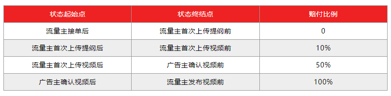 QQ截图20230602164654.png