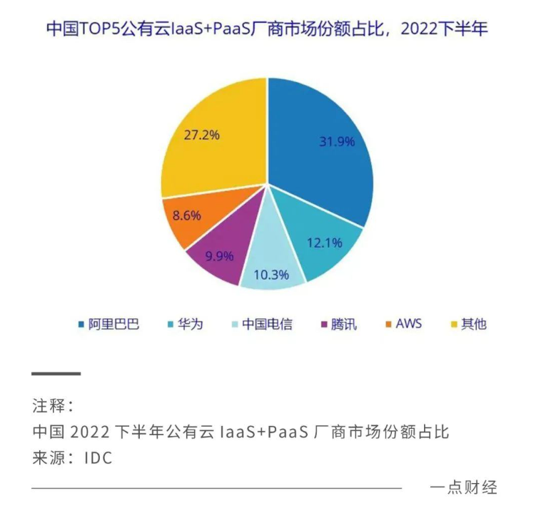 QQ截图20230715164918.png
