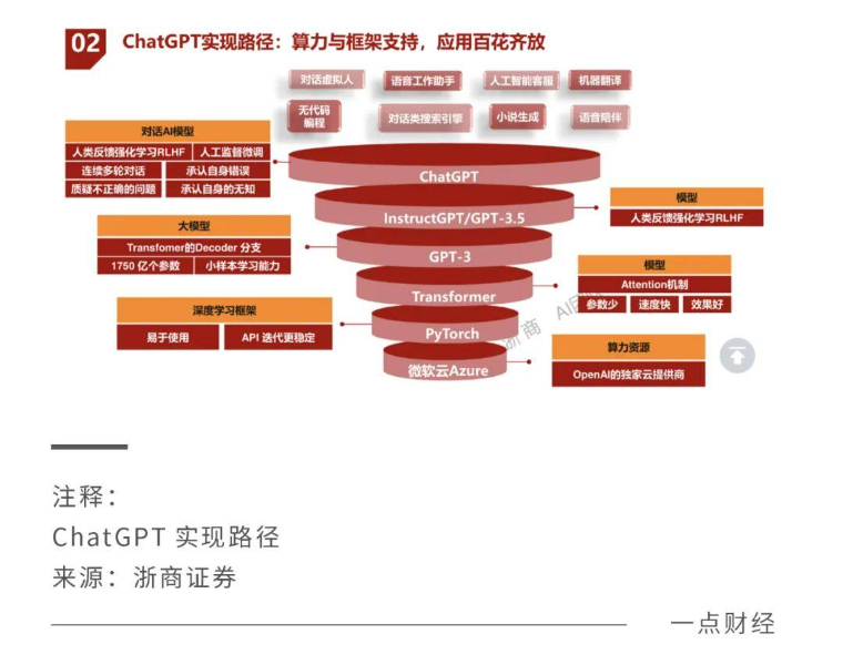 QQ截图20230715170027.png