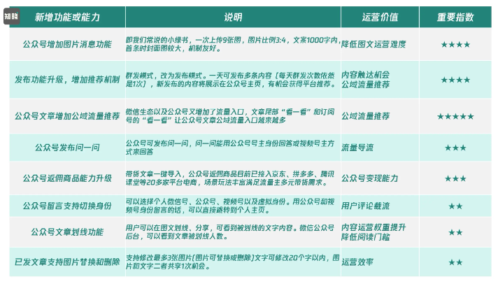 QQ截图20231202181947.png