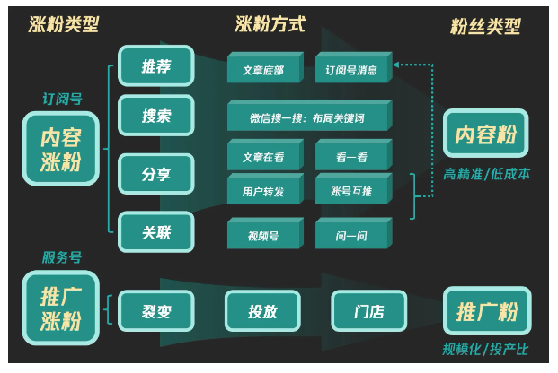 QQ截图20231202182025.png