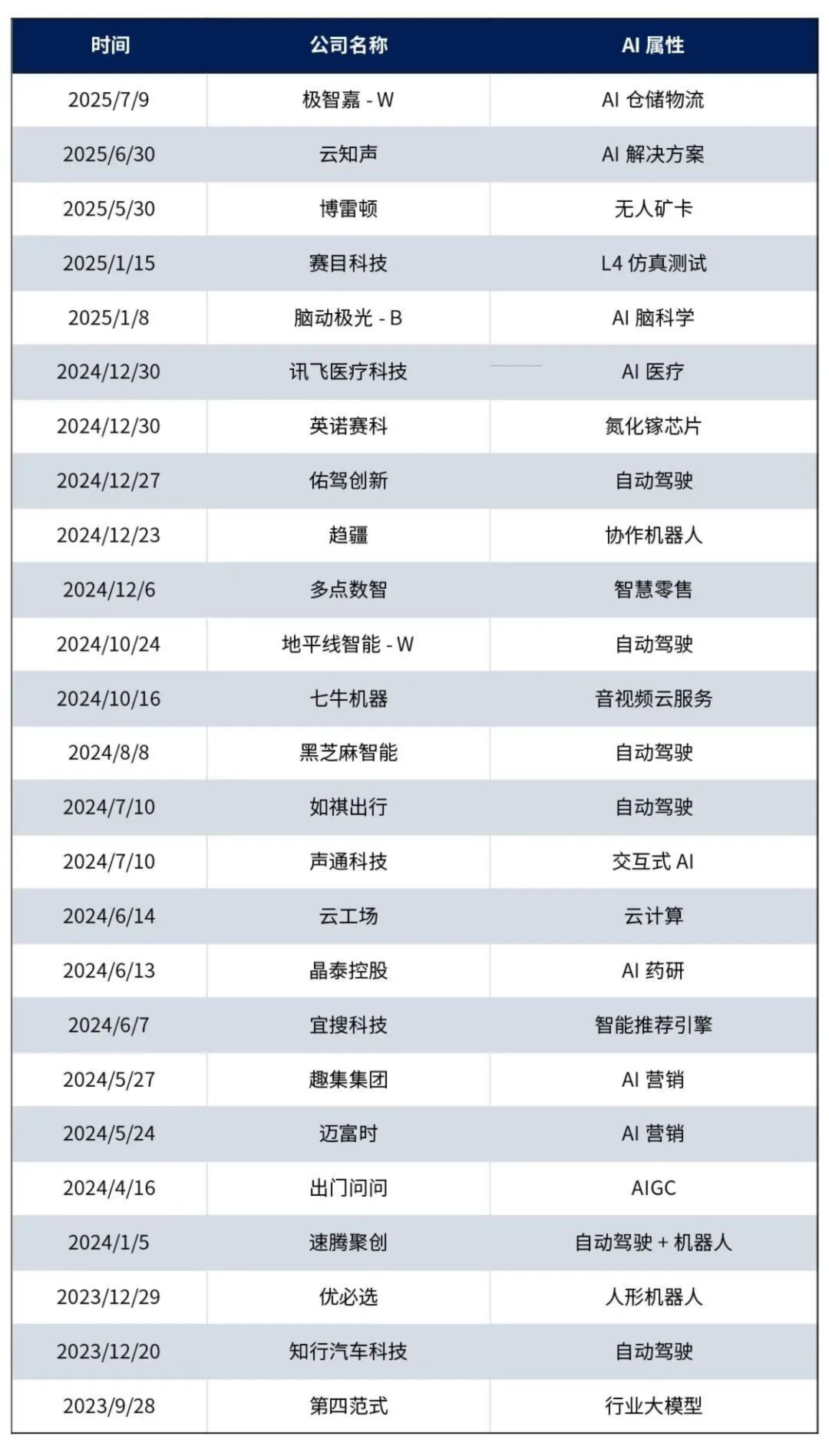 1763202116324296.png image.png.png