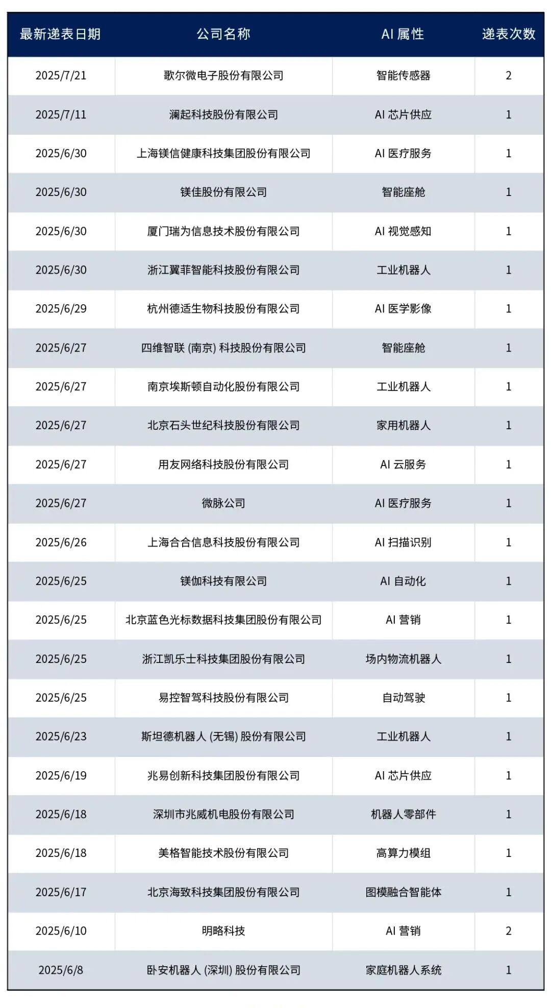 1763202229358035.png image.png.png